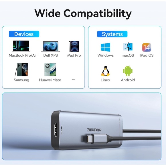 ZMUIPNG USB C Hub Adapter for MacBook Pro/Air, Dell XPS, IPad Pro, Samsung - Picture 12 of 12